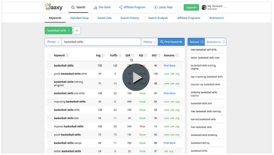 Understanding Keyword with Jaaxy