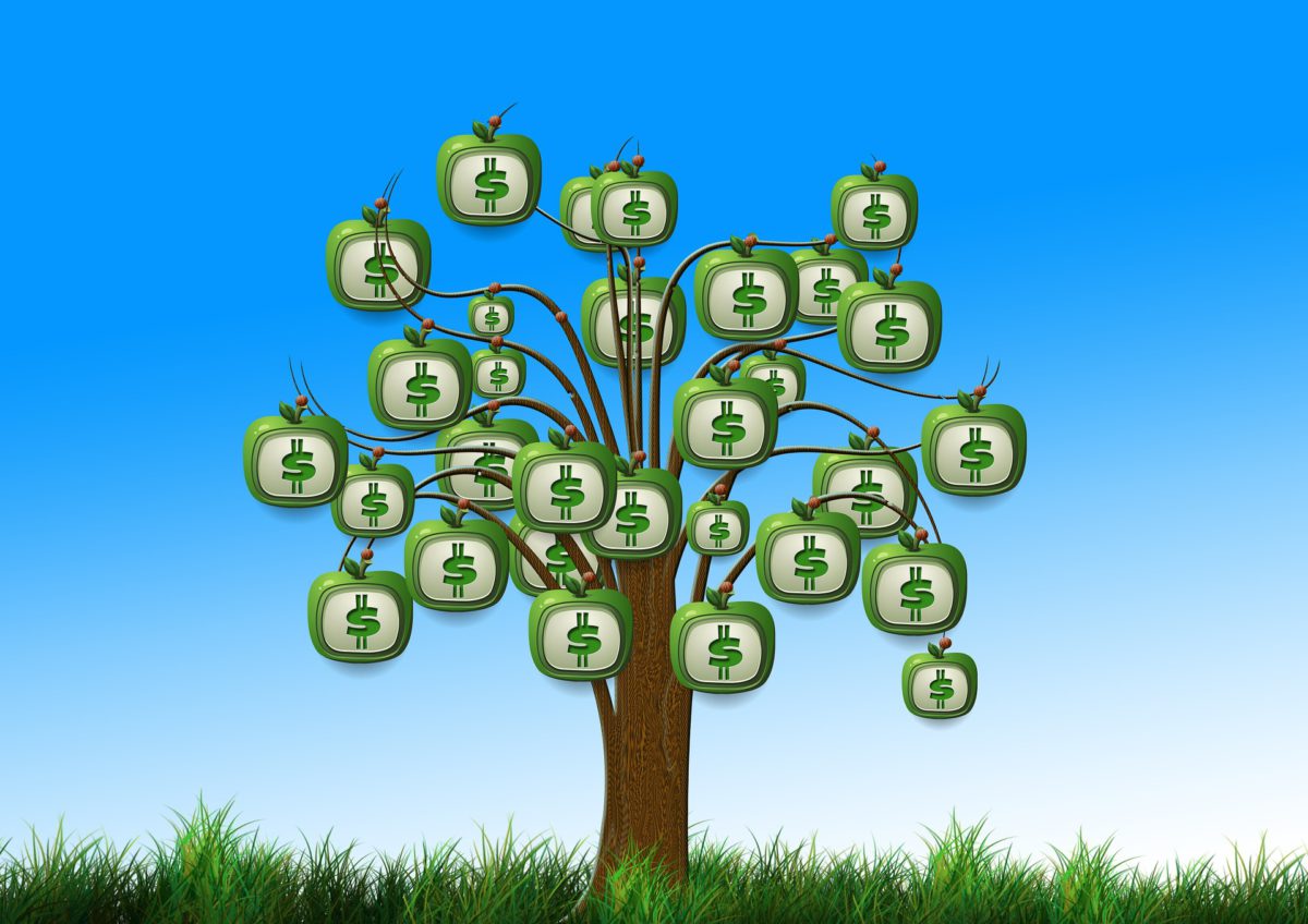 incite wealth money tree